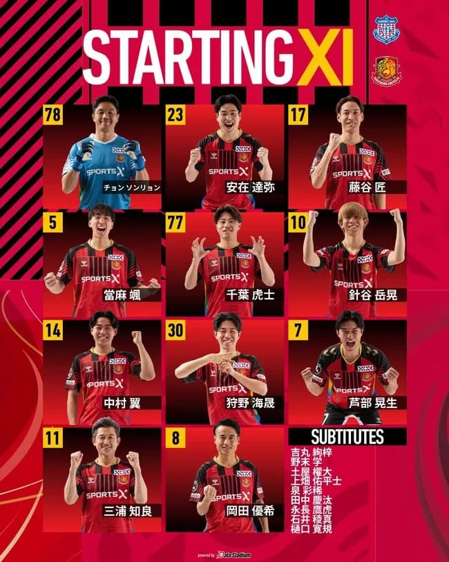 キングカズさん(58)、Jリーグ開幕戦スタメン出場wwwwwwwwwwwwwwwwwwwwwwww