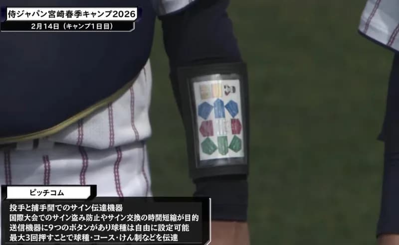 【画像】侍ジャパンのピッチコム、パワプロ仕様で話題に