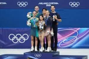 フィギュア採点で不正か 調査求め署名、国際スケート連盟は火消し