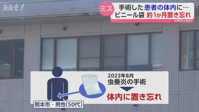 【うっかり】体内に手術で使用のビニール袋を置き忘れ 手術から約1か月後に腹部痛みで発覚