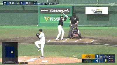 【侍ジャパン対ソフトバンク】ソフトバンク・笹川、侍ジャパン・曽谷からソロホームラン!2点差に詰め寄る!!!!!!!!!