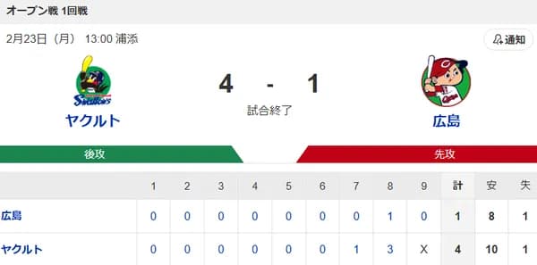 【試合結果】ヤクルト4-1広島 北村2安打2打点!山野高梨無失点!