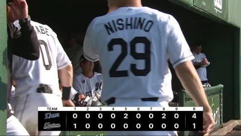 2月28日 ロッテ1-4西武 初回から先制するもその後得点奪えず、リリーフ陣が打たれ逆転負けでオープン戦初勝利ならず