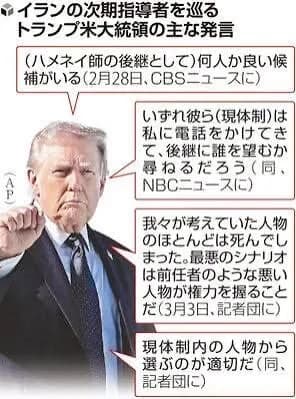 トランプ大統領「うっかりハメネイと一緒にイランの穏健派まてま殺してしまったけどどうする?」