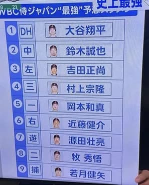 川崎宗則の侍JAPANオーダー。 まさかの年俸順