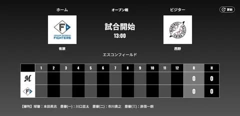 試合実況 3月8日13:00~ 日本ハム-ロッテ オープン戦