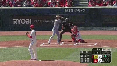 【広島対阪神オープン戦】阪神・近本、先頭打者ホームラン!!!!!!!!!!!!!!!