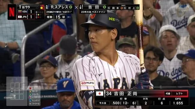 【悲報】吉田正尚さん、MLBでレギュラーを取れない理由がバレてしまう