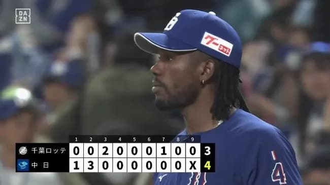 【中日対ロッテオープン戦】中日がロッテの反撃振り切りOP戦連勝!細川先制二塁打&カリステ2号3ラン 柳は2ラン被弾の3回79球2失点 梅野1失点 根尾2回0封