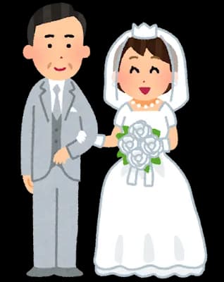 独身男「男は年取っても20代の女と結婚できる!」