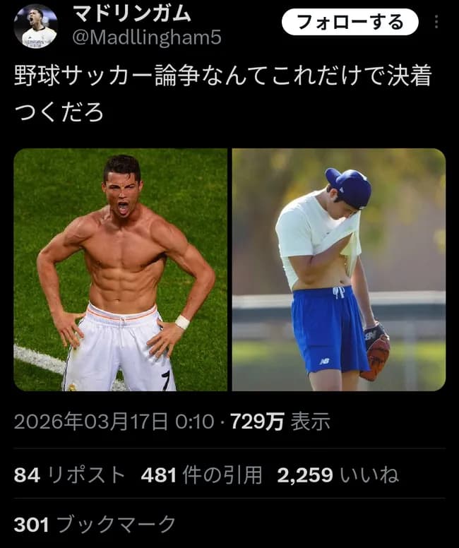 【悲報】サッカーファン「大谷翔平?見ろよこのだらしない身体。クリロナと比較したら可哀想なレベルだよ笑」
