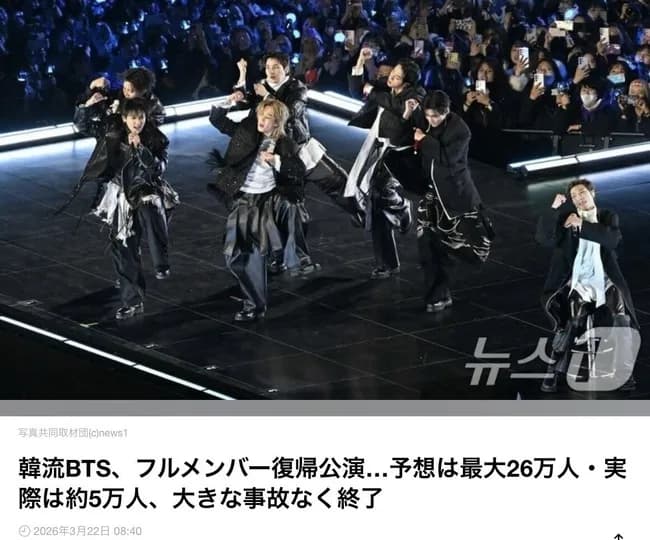 【悲報】BTSさん、気付いたらガチでオワコンになっていた