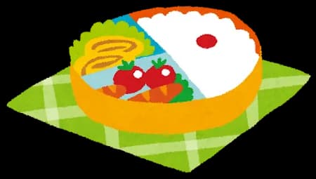 自炊で弁当持ったら食費って浮くかな??