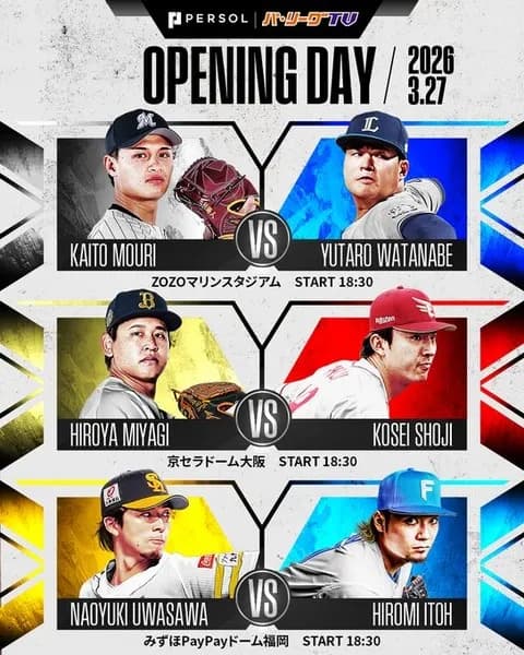 【予告先発】伊藤大海|3月27日 ソフトバンク戦|18:30開始