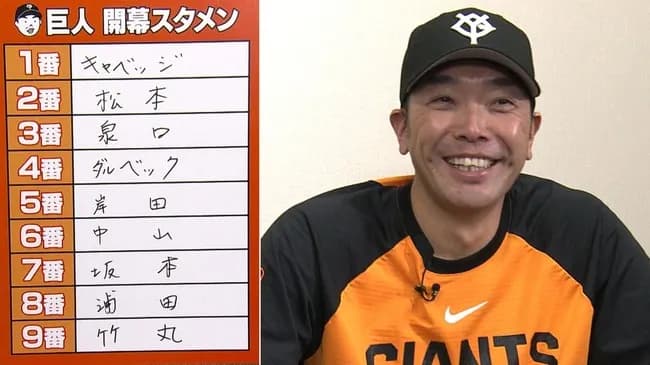 【巨人】阿部監督が掲げる開幕スタメンは? 坂本勇人は「例年になく状態は良さそう」