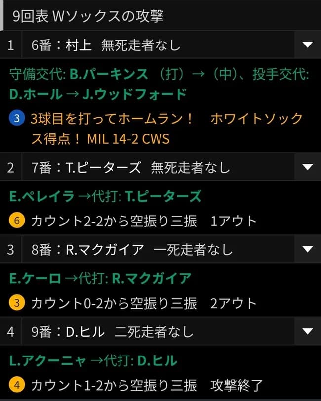 村上宗隆ホームラン後のシカホワ打線wwwwwwwwwwww