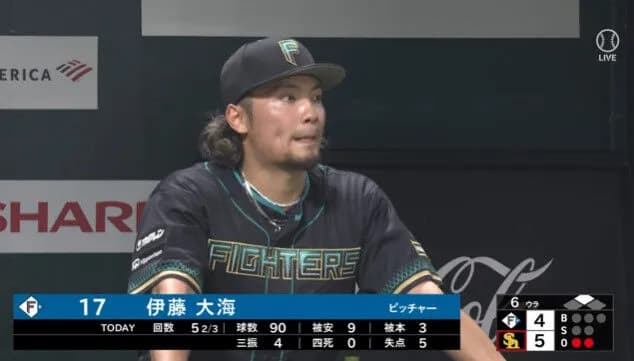 伊藤大海、6回2/3 5失点KO
