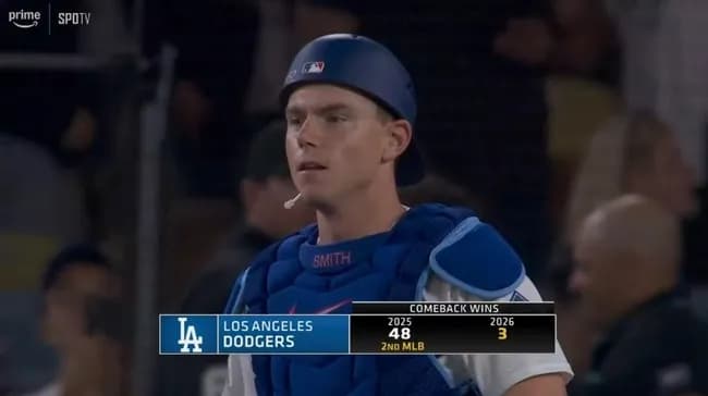ドジャースが開幕3連戦で3試合連続の逆転勝利! 誕生日のスミスが“千両役者” 8回に逆転2ラン 大谷翔平は2四球も無安打