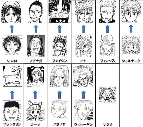 【朗報】幻影旅団に悲しき過去、街を守る良い盗賊だった←これwwwwwwwwwwwwwwww