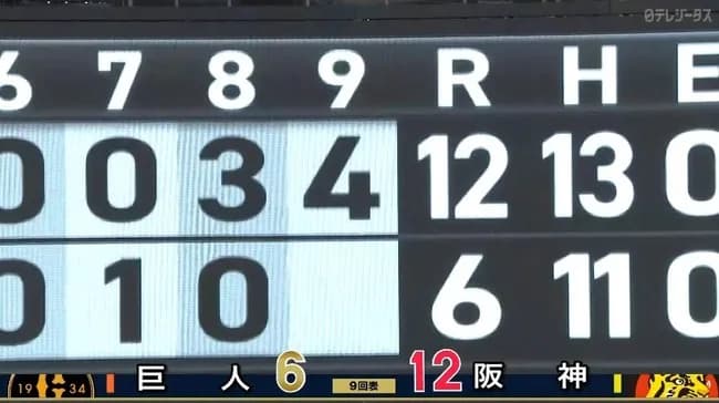 【巨人対阪神3回戦】阪神12点目!!!!!!!!!!!!