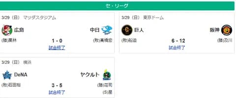 3/29セ順位 鯉燕=虎-//-兎=竜星