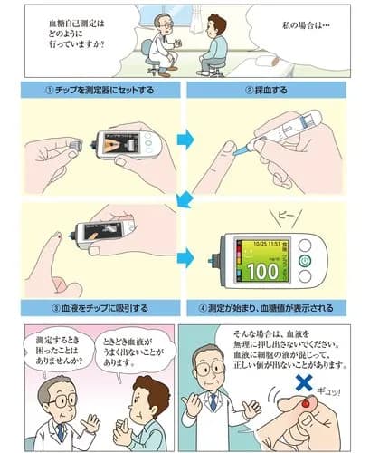 【悲報】日本人の1786万人が糖尿病リスクあり、ガチでヤバすぎるwwwwwwwwww