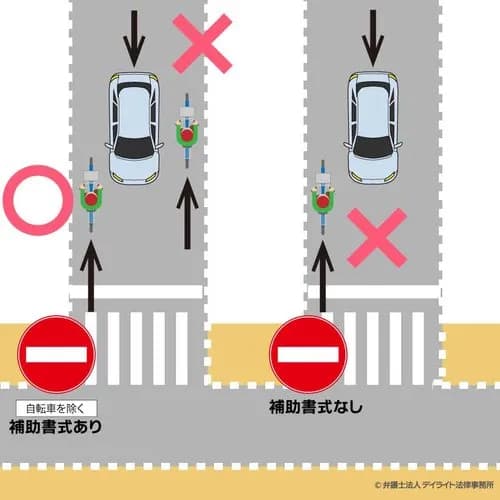 【動画】逆走自転車のクソガキが車の前で勝手にコケた結果wwwwwwwwww