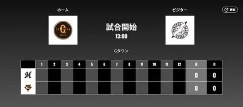 二軍試合実況 4月1日13:00~ 巨人-ロッテ