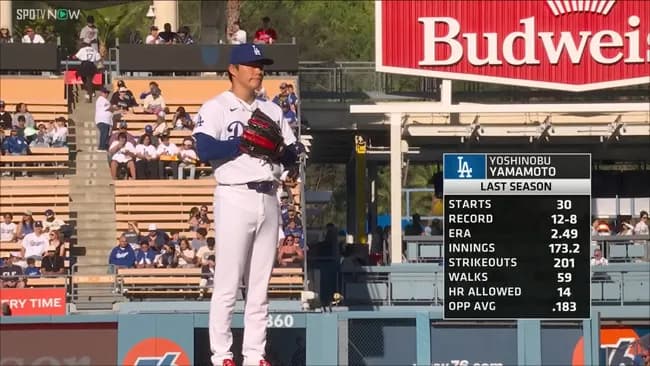 大谷山本佐々木今井千賀今永菊池←このメジャー組中で今季1番良い投手成績残しそうな人