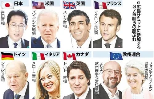 【朗報】フランス「G7サミットに中国も招待するわ」→日本が猛反対した結果wwwwwwwwww