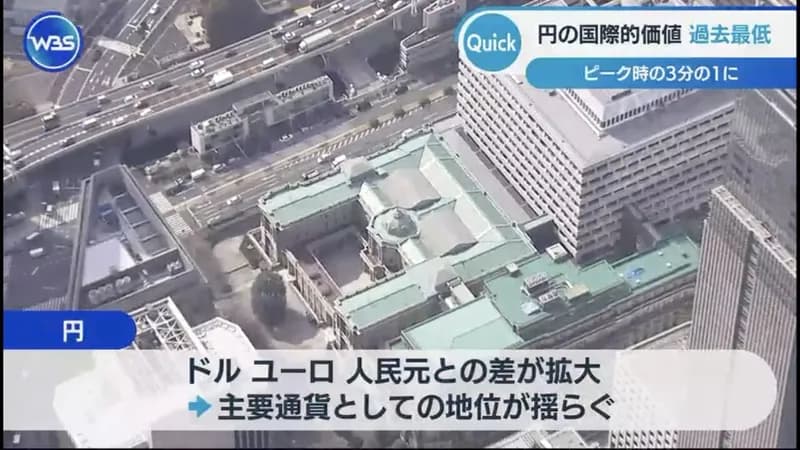 【緊急】ドル円ついに160円突破、株安・通貨安・債券安・原油高が同時に来てガチで日本終了へwwwwwwwwww
