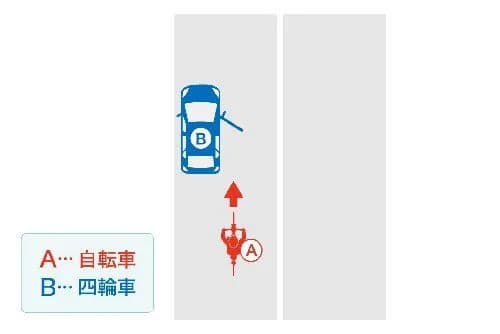 【動画】まんさん、何も確認せずに車のドアを開けてしまうwwwwwwwwww