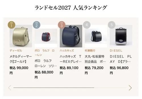 【悲報】ワイ「ランドセル?2万くらいやろ」姪っ子「これがいい!」→13万8000円wwwwwwwwww