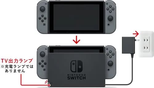 【悲報】任天堂さん「ゲーム機は半年に一度は充電してあげてください」wwwwwwwwww