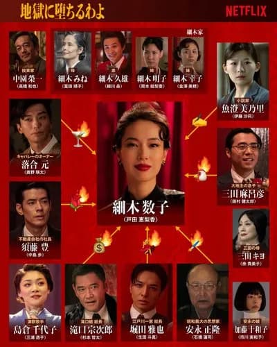 【悲報】ホリエモンさん、細木数子に「背中に龍が乗ってる」と鑑定された結果wwwwwwwwww