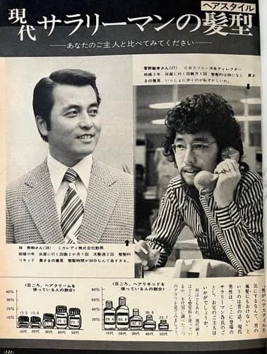 【衝撃】昭和のサラリーマンさん、20代30代なのに貫禄が凄すぎるwwwwwwwwww