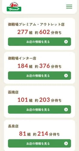【悲報】さわやかさん、待ち時間が10時間になってしまうwwwwwwwwww
