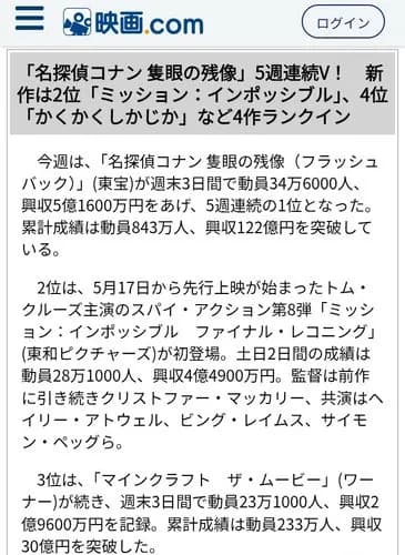 【悲報】名探偵コナンさん、映画の勢いがガチで失速してしまうwwwwwwwwww